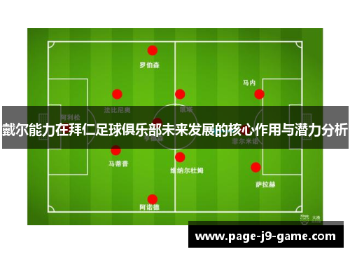 戴尔能力在拜仁足球俱乐部未来发展的核心作用与潜力分析