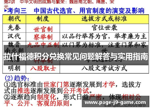 拉什福德积分兑换常见问题解答与实用指南