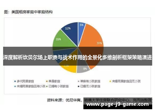深度解析坎贝尔场上职责与战术作用的全景化多维剖析框架策略演进