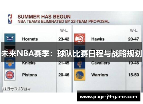 未来NBA赛季：球队比赛日程与战略规划