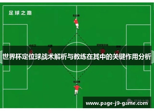 世界杯定位球战术解析与教练在其中的关键作用分析