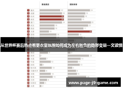 从世界杯赛后热点看更衣室氛围如何成为左右胜负的隐形变量一文读懂